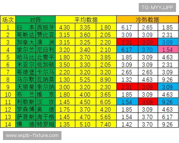 荷甲波胆怎么看避坑指南彩票数字高频玩法防骗